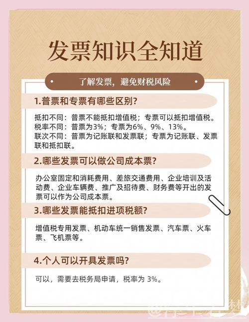 增值税发票数据揭示中国经济多领域积极表现 增值税发票数据揭示中国经济多领域积极表现