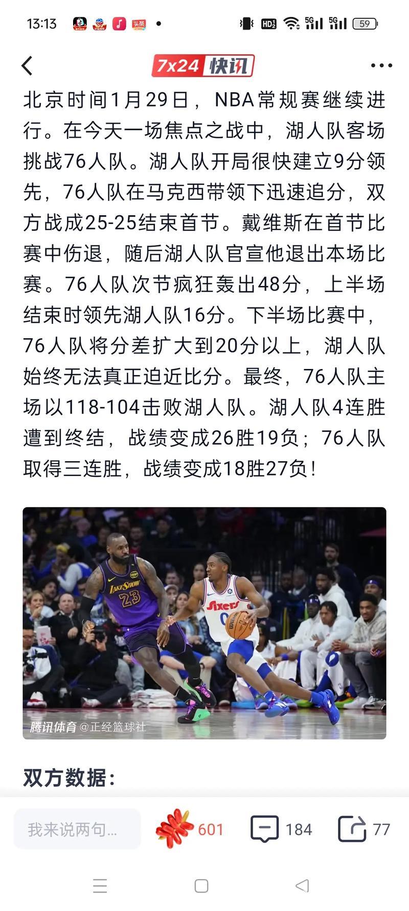 马克西狂砍43分詹姆斯31+8+9 湖人不敌76人终结4连胜