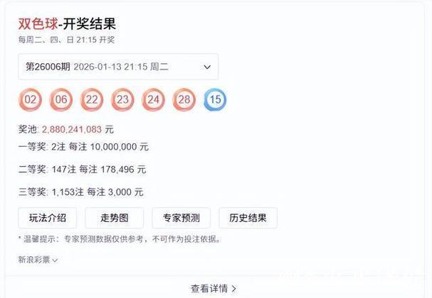 新浪彩票双色球专家第26007期预测集锦