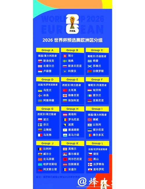 2026年世界杯小组赛赛程详细安排 2026年世界杯小组赛赛程详细安排